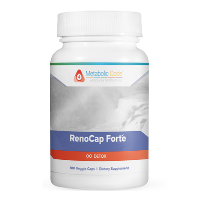RenoCap Forte