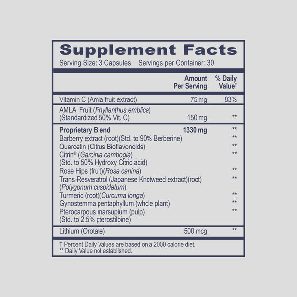 Autophagy Assist (Fasting Boost)