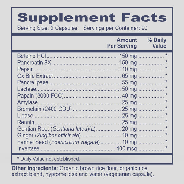 Cellular Tri Digest